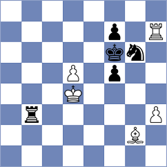 Soraas - Biletskyy (chess.com INT, 2024)