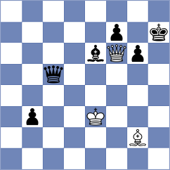 Iskusnyh - Rottenwohrer Suarez (chess.com INT, 2023)