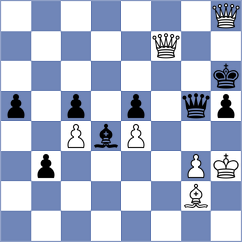 Spata - Korol (chess.com INT, 2024)