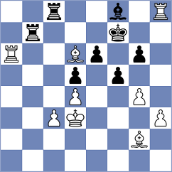 Urazayev - Eljanov (chess.com INT, 2023)