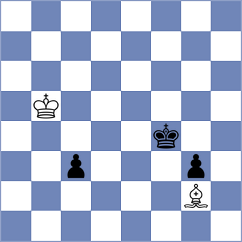 Brzezina - Tang (chess.com INT, 2024)
