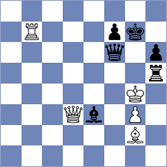 Bodnar - Kohler (chess.com INT, 2022)