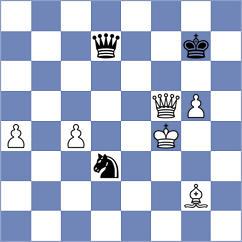 Shuvalov - Mustafayev (Chess.com INT, 2021)