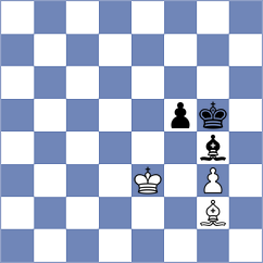 Fier - Durarbayli (chess.com INT, 2023)