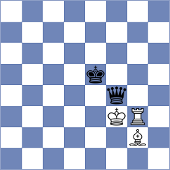 Deviprasath - Toniutti (chess.com INT, 2024)