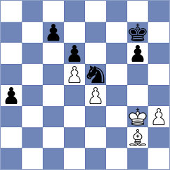 Arabidze - Siva (chess.com INT, 2023)