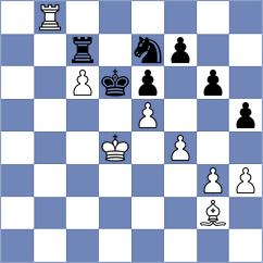Karimov - Sattarov (chess.com INT, 2023)