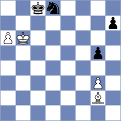 Santos Ruiz - Mohammed (chess.com INT, 2022)