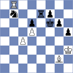 Shafigullina - Dzagnidze (FIDE Online Arena INT, 2024)