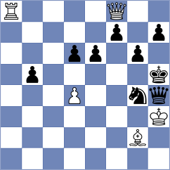 Matveeva - Eynullayev (chess.com INT, 2024)