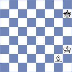 Alavkin - Vokhidov (chess.com INT, 2021)