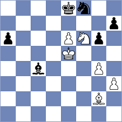 Zaragatski - Kubatko (chess.com INT, 2023)