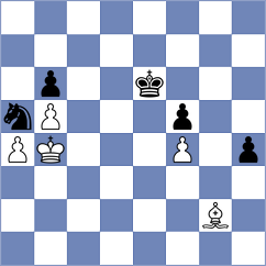 Wiedenkeller - Yakovich (Chess.com INT, 2020)