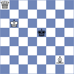 Solon - Kaganskiy (chess.com INT, 2023)