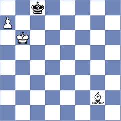 Wan - Erdogdu (Chess.com INT, 2021)