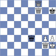 Kononenko - Wagh (Chess.com INT, 2021)