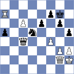 Mikyska - Lorencova (Chess.com INT, 2021)