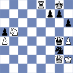 Zhuravleva - Dauletova (Chess.com INT, 2021)