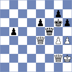 Maksimovic - Khater (chess.com INT, 2022)