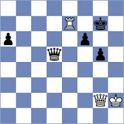 Hoffmann - Bobkov (chess.com INT, 2021)