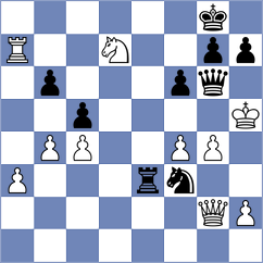 Dimitrijevic - Buchenau (chess.com INT, 2023)