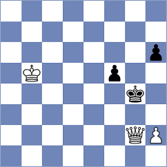 Orantes Taboada - Rodchenkov (chess.com INT, 2021)