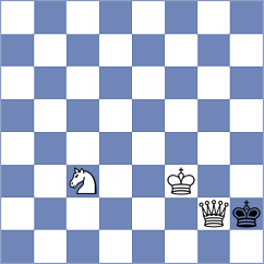 Mirzanurov - Bharath (chess.com INT, 2021)