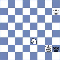 Quirke - Playa (chess.com INT, 2024)