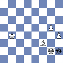 Kepeshchuk - Rozman (Chess.com INT, 2021)