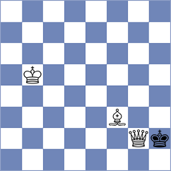 Gerbelli Neto - Dudzinski (chess.com INT, 2023)