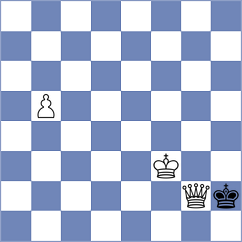 Khodabandeh - Curtis (chess.com INT, 2024)