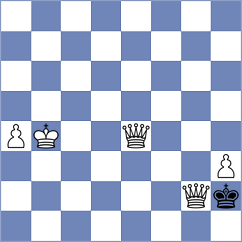 Moskvin - Tanenbaum (chess.com INT, 2023)