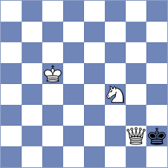 Gajwa - Gonzalez (Chess.com INT, 2020)