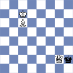 Bazeev - Svane (chess.com INT, 2023)