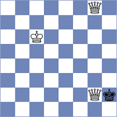 Vila Dupla - Kukula (chess.com INT, 2023)