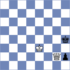 Enkhtuul - Makhija (Chess.com INT, 2021)