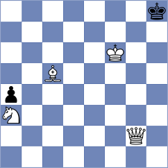 Estremera Panos - Nikologorskiy (chess.com INT, 2023)