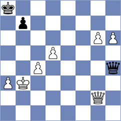 Virtanen - Matsuura (Chess.com INT, 2020)