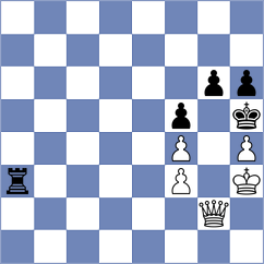 Oleksienko - Donchenko (Chess.com INT, 2020)