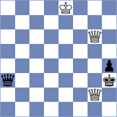 Baraeva - Toczek (chess.com INT, 2023)