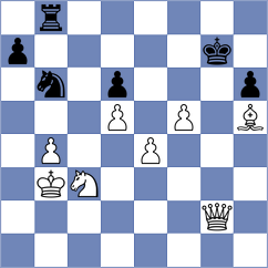 Ivanov - Burmakin (chess.com INT, 2024)