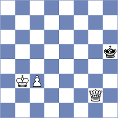 Komiagina - Urjubdshzirov (chess.com INT, 2021)