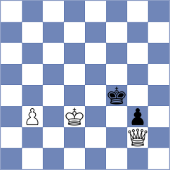 Dovzik - Buenafe Moya (chess.com INT, 2024)