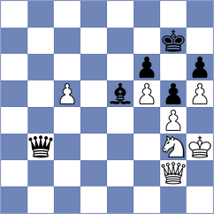 Swicarz - Petrova (chess.com INT, 2022)