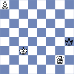 Rakitin - Zilleruelo Irizarry (chess.com INT, 2024)