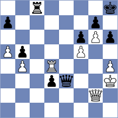 Ghaeni - Veisi (Chess.com INT, 2021)