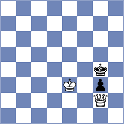 Gamayev - Zivkovic (Chess.com INT, 2020)