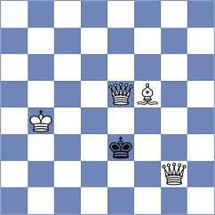 Visakh - Zomorrodian (chess.com INT, 2023)