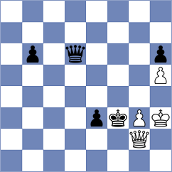 Khodzhamkuliev - Demchenko (chess.com INT, 2021)