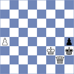Schuster - Jimenez (chess.com INT, 2024)